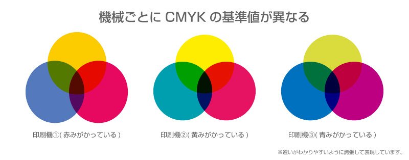 CMYKkijun_blog.jpg