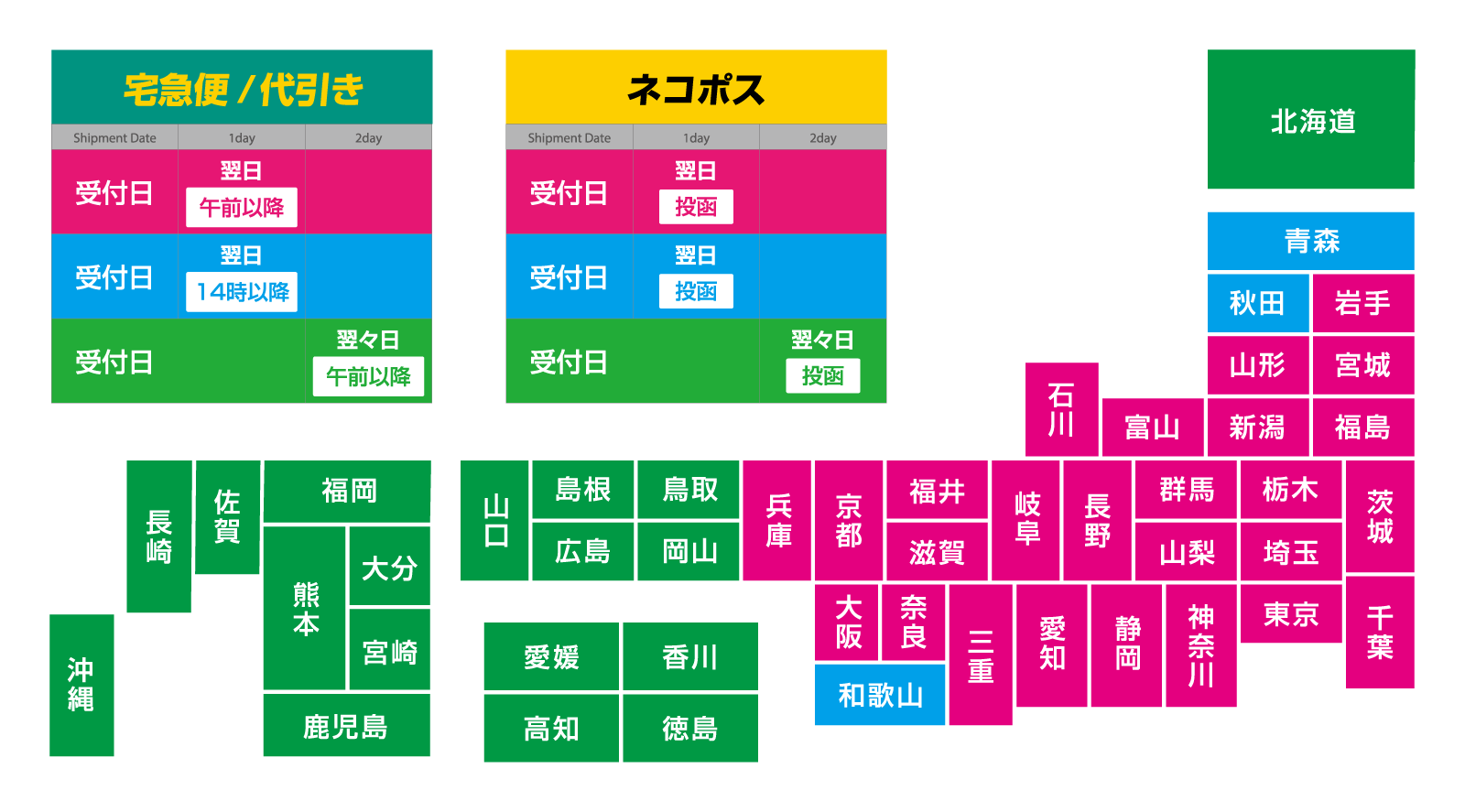 配送日時_
20230601以降