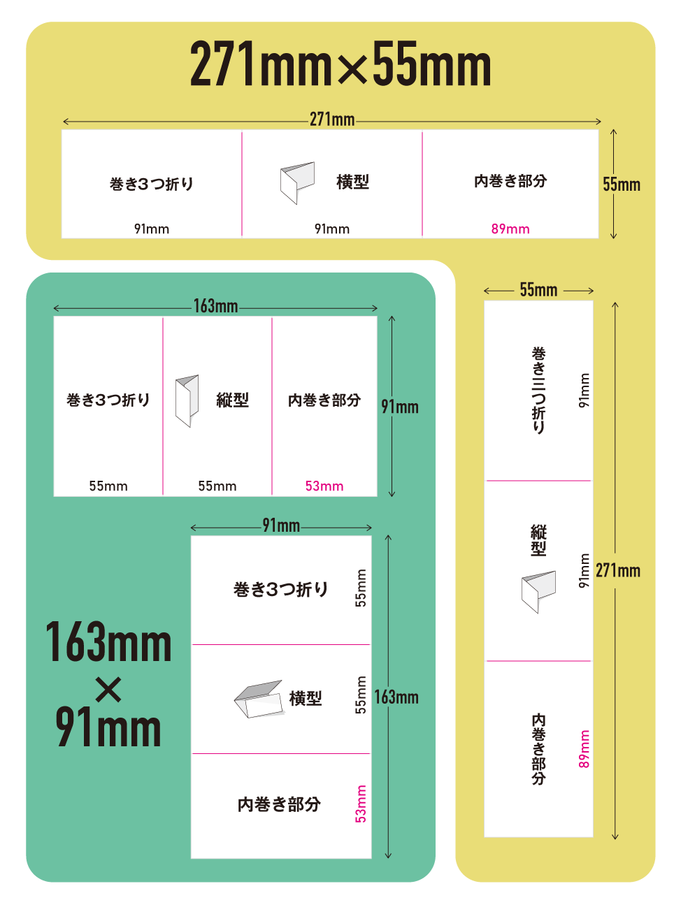 3つ折り名刺