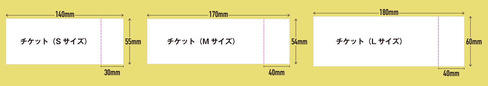 チケットサイズ